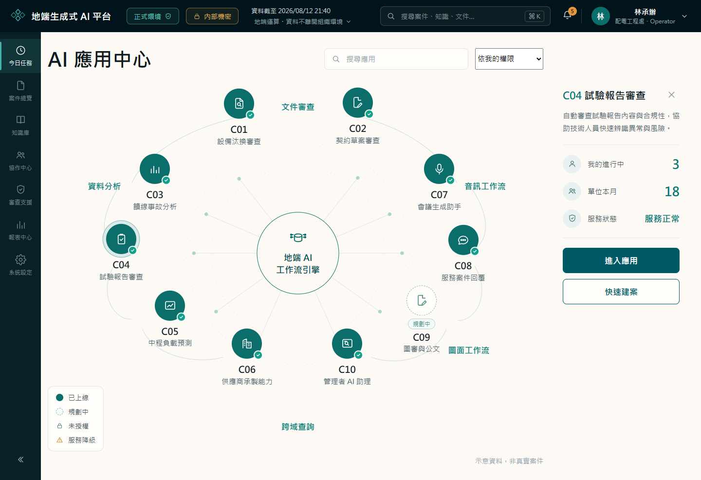 G03 AI 應用中心 桌機版截圖